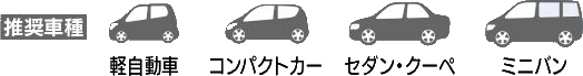 推奨車種：軽自動車・コンパクトカー・セダン・クーペ・ミニバン