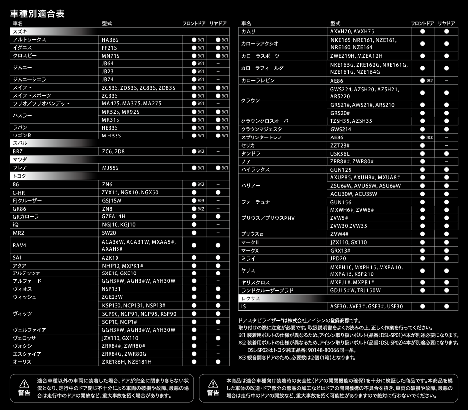 Sports・Exterior   AISIN