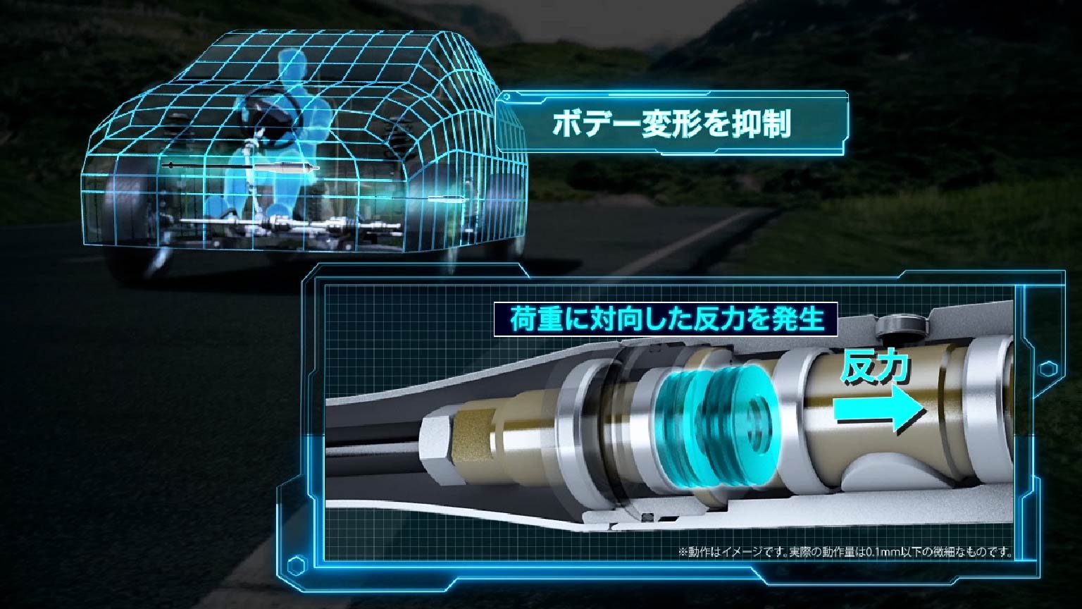 スプリング機構の動き